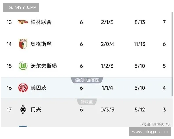 德甲老牌球队是否破产及最新动态