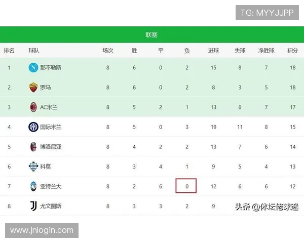 意甲有几支球队参赛：最新赛季意甲球队数量解析